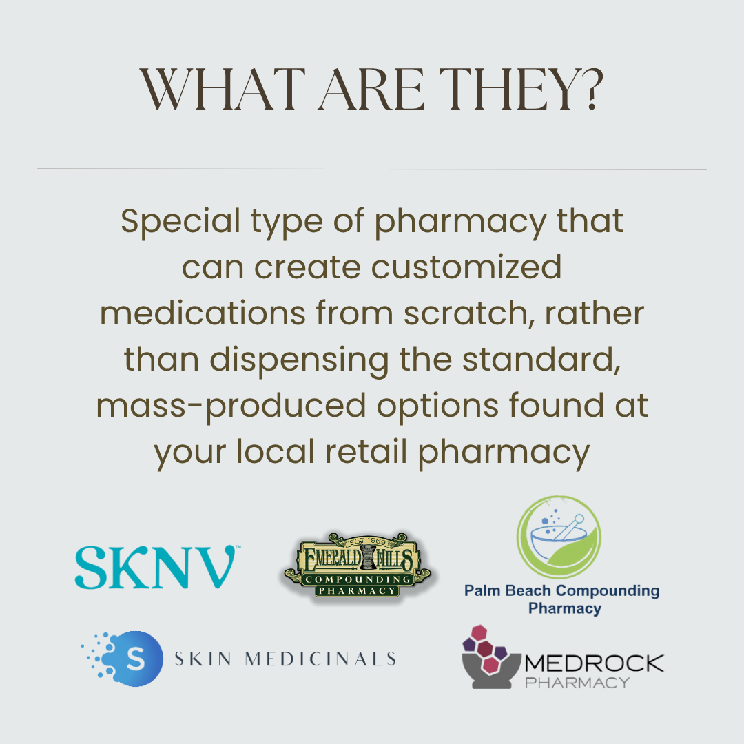 Why was my medication sent to a compounding pharmacy?